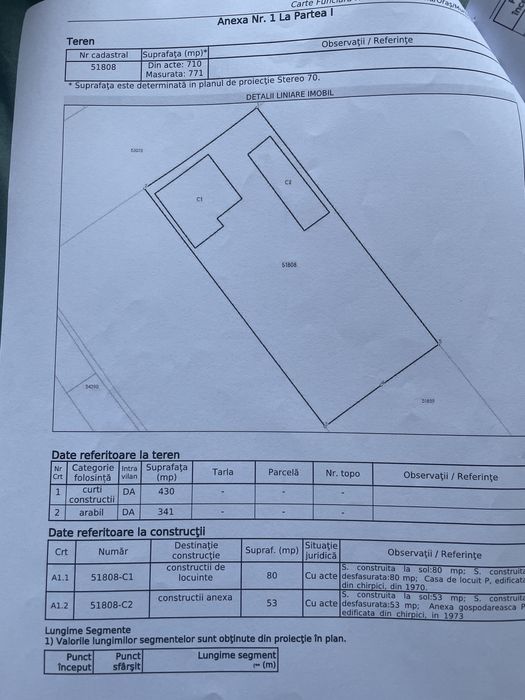 2 Case in Husasau de Cris