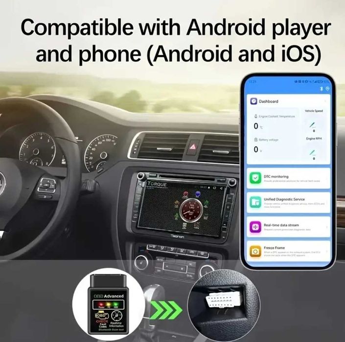 Scaner, tester OBD2 citire/diagnosticare a mașinii  pentru IOS/Android