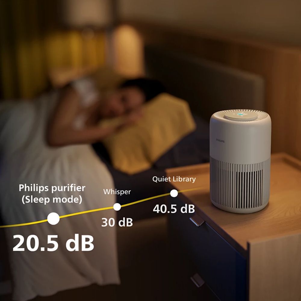 Очиститель воздуха Philips Серия PureProtect Mini 900