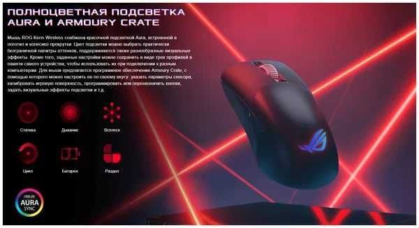 ASUS ROG Keris Wireless AimPoint (White) – Gaming Mouse