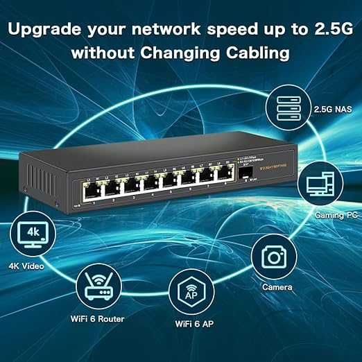 Ethernet комутатор с 8 x 2.5G Base-T порта и 1 x 10G SFP Uplink порт
