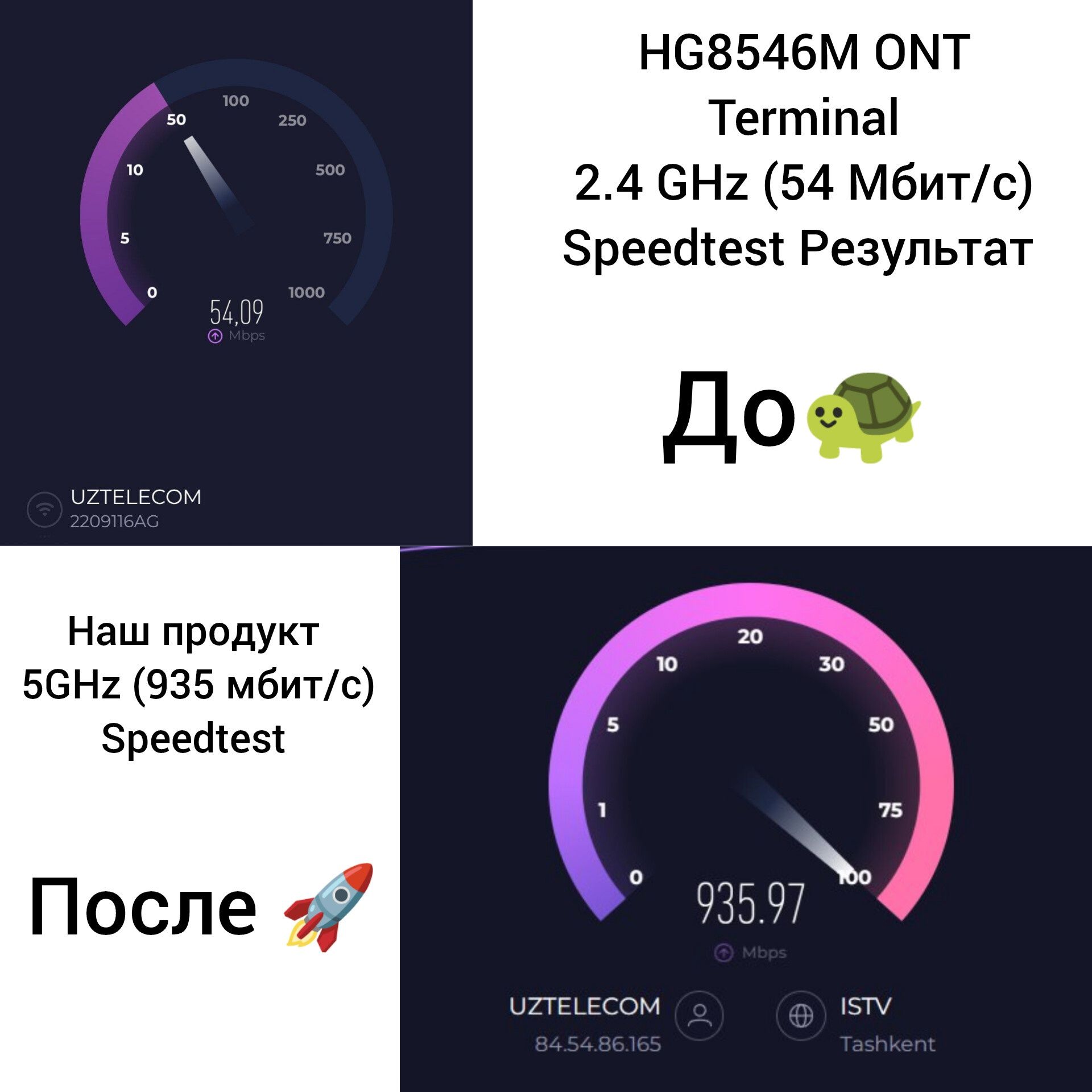 Роутер GPON 5G Uztelecom. РАССРОЧКА есть!