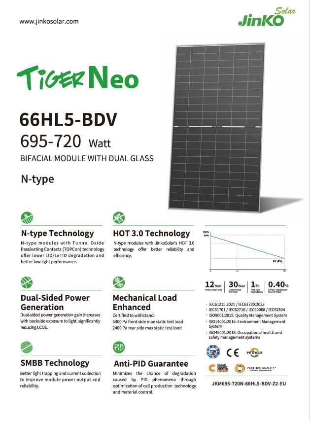 Jinko Solar 720W Quyosh Paneli Tiger neo, N-type, Ikki tomonlama