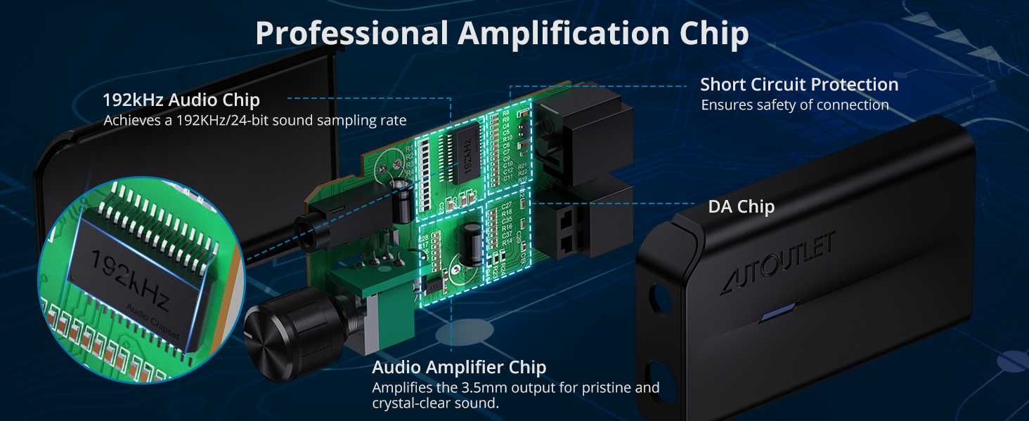 AUTOUTLET 192kHz DAC оптичен към 3,5 mm  аудио конвертор