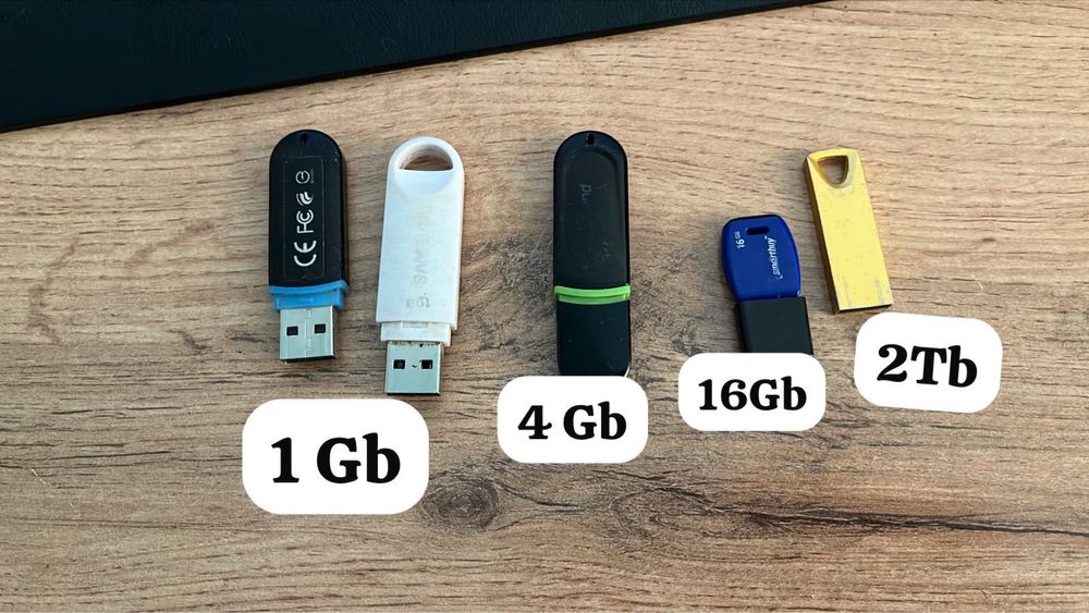 Флешка USB накопитель