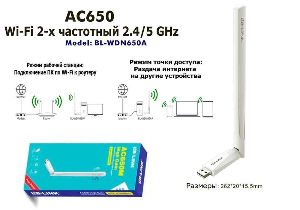 Двухдиапазонный USB WiFi адаптер LB-Link AC650M
