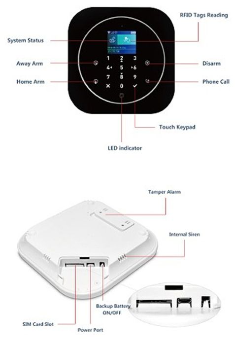 Oferta: Sistem alarma wifi gsm control prin aplicatie