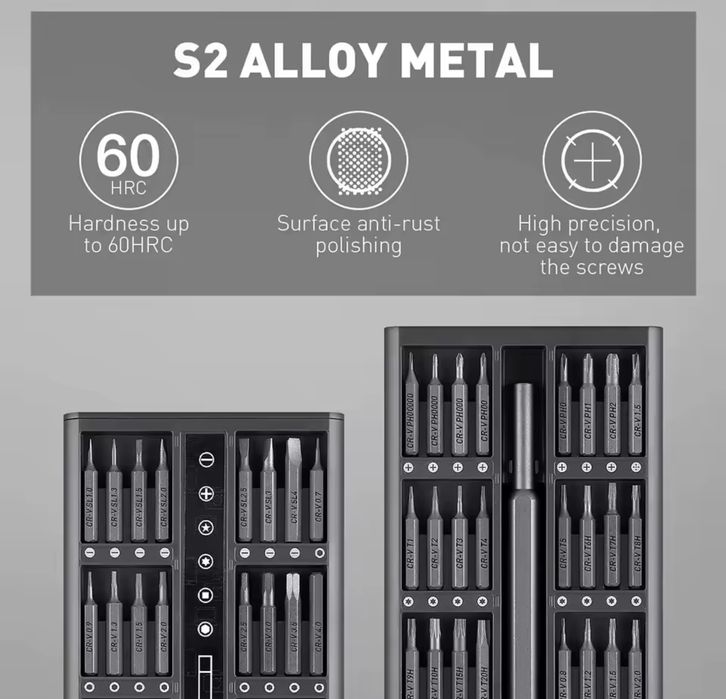 Vand Set de Șurubelnițe 63-în-1 – Precizie