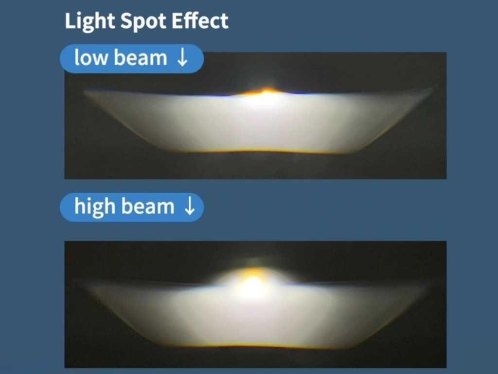 Bi - LED Laser Прожекторна лупа