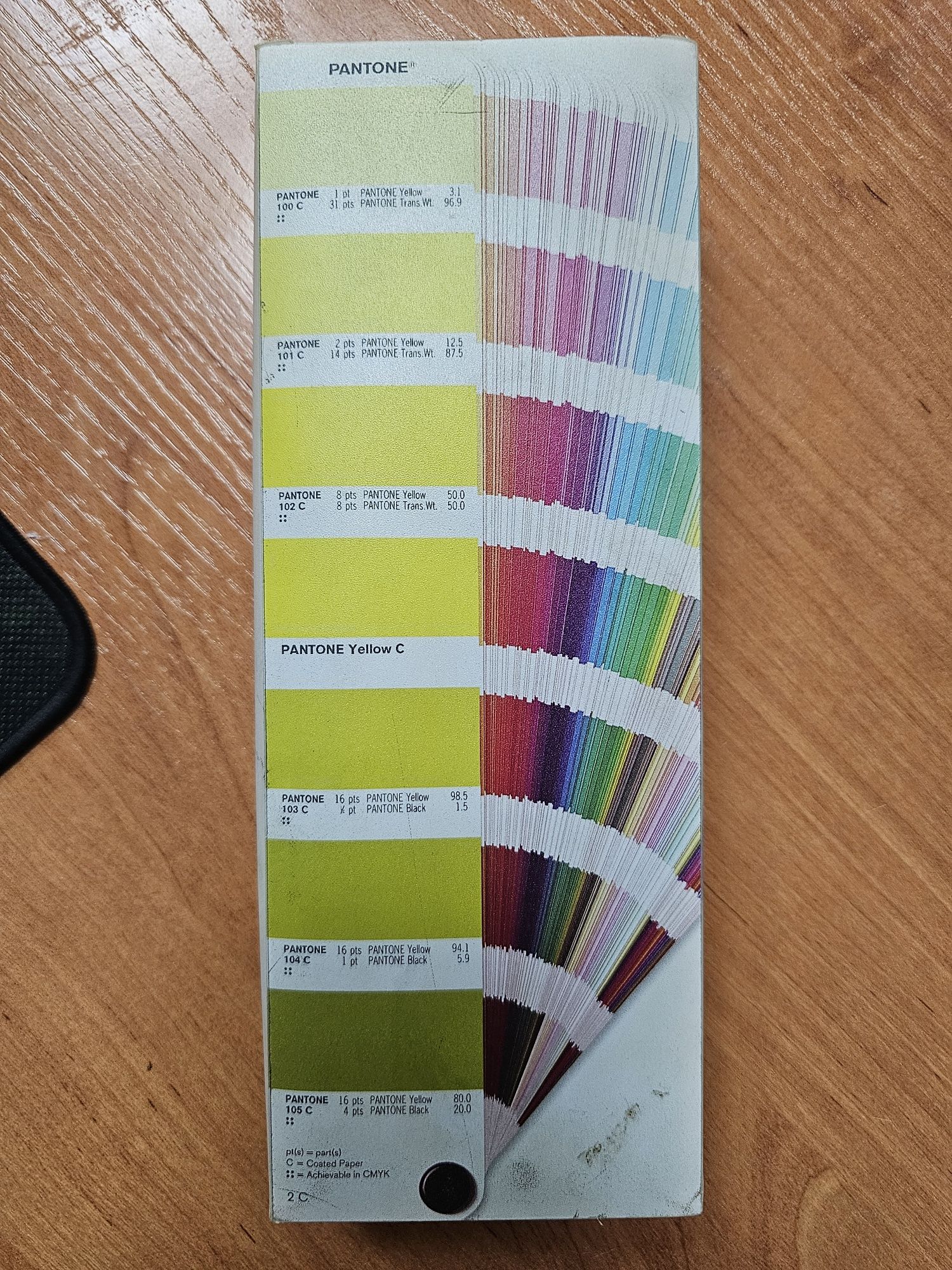 Pantone set coated uncoated инструмент подбора цветов