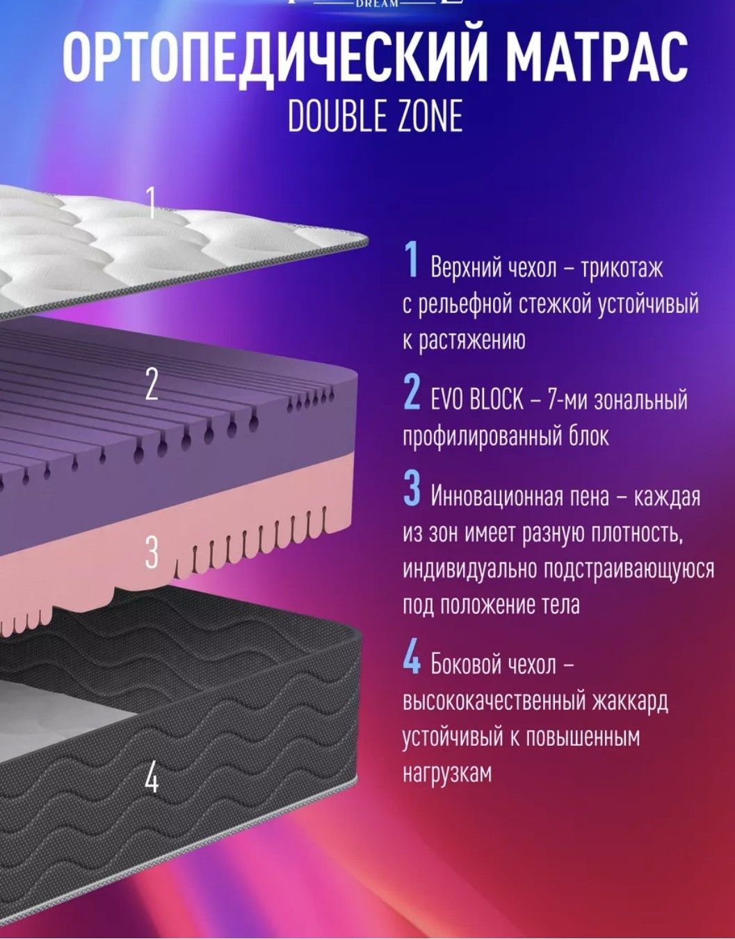 Продам матрас, новый, беспружинный