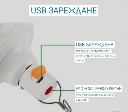 Лед акумулаторна лампа