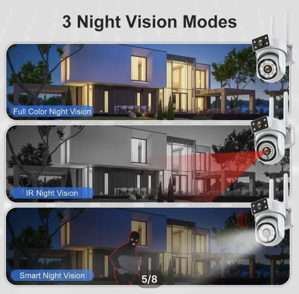 Wifi Smart Camera