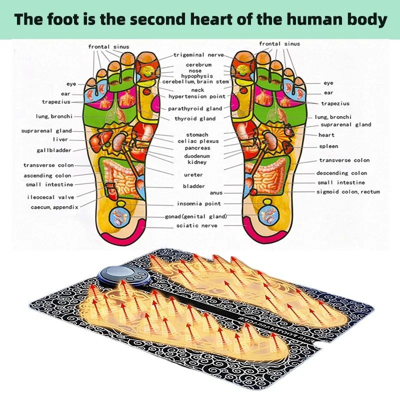 Масажор за ходила Ems Foot Massager