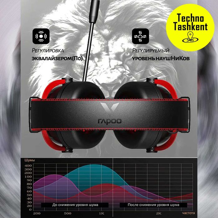 Проводные игровые наушники Rapoo ESH350, с микрофоном, 7.1 (Garantiya)