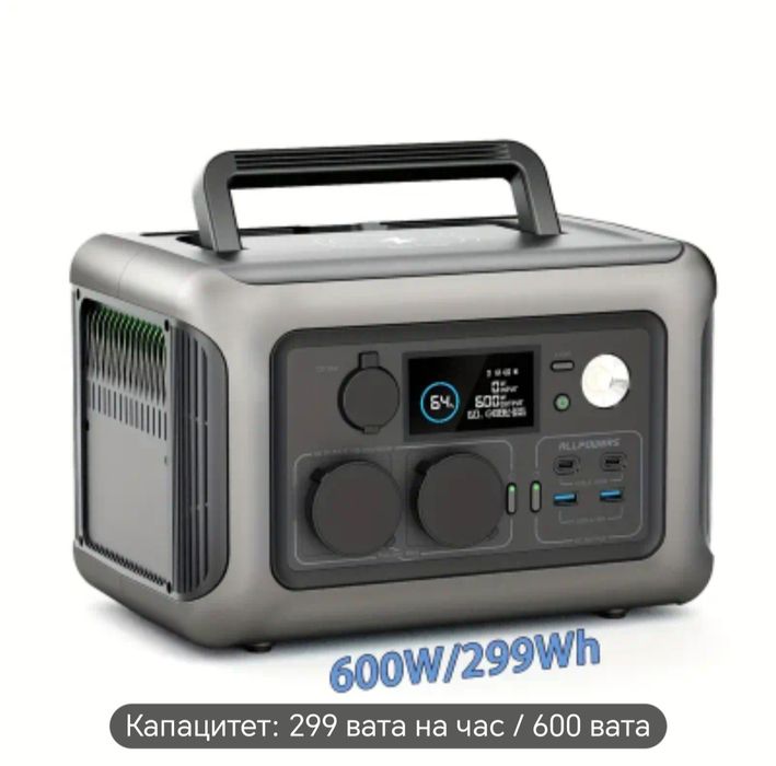 ALLPOWERS R600 преносима зарядна електростанция