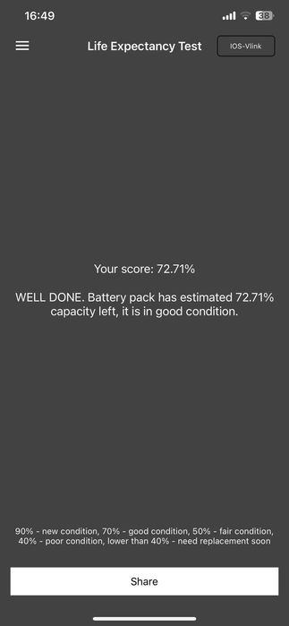 Prius + (baterie hybrid 72% / dovada investitii)