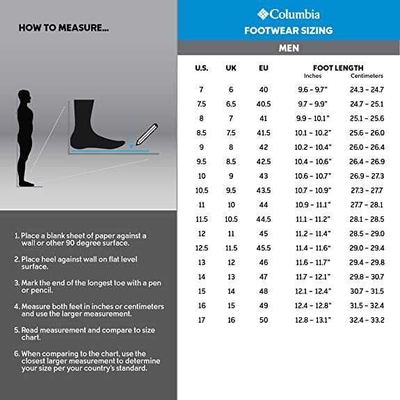 Ботинки Columbia  Newton Ridge Plus 2, Waterproof  11.5US - 45 EU