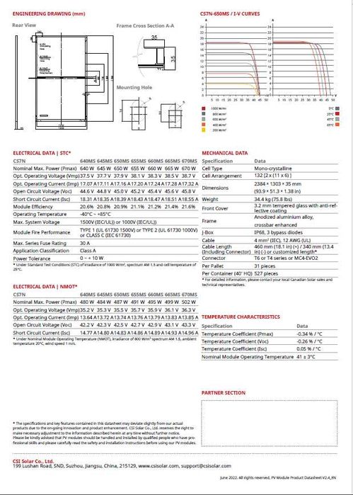 Panou fotovoltaic 660W Canadian Solar CS7N-660MS HiKu7, monocristalin