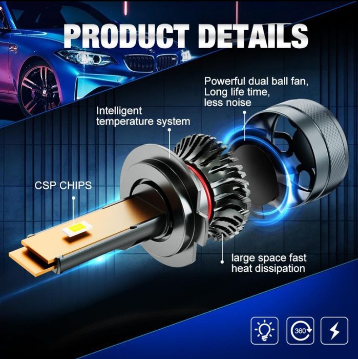 Becuri LED H7 Canbus 30000LM set 2buc