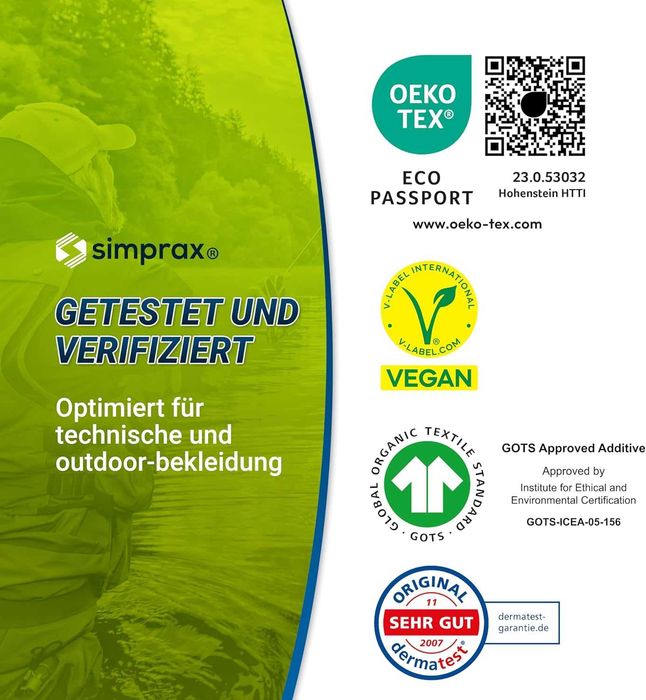 Simprax® Текстилна импрегнация - Устойчив хидроизолационен раствор