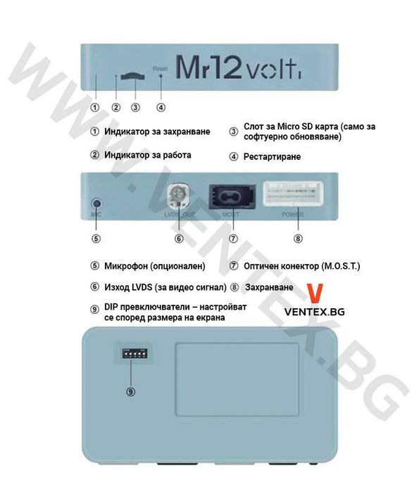 CarPlay и Android Auto интерфейс за Jaguar XF XFR XKR - Mr12volt