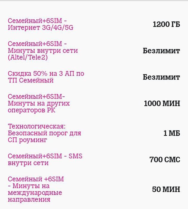 Тариф на модем за 4000 безлимит плюс звонки