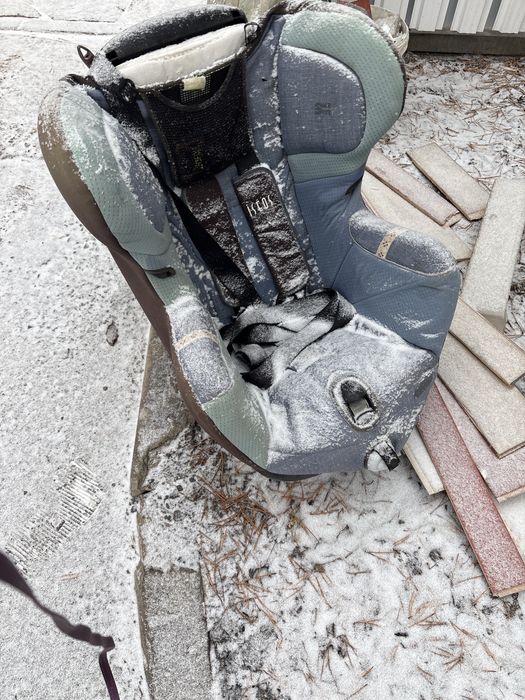 Автокресло детское