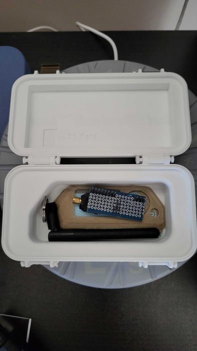 Аксесоари за Флипер зиро