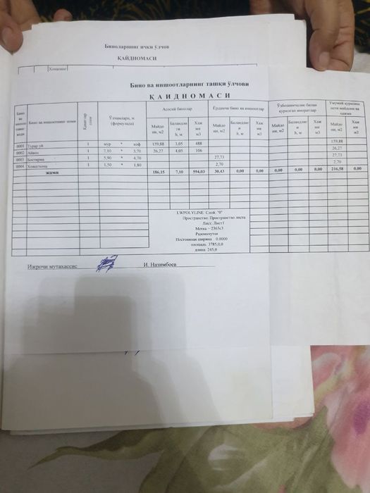 srochna uy joy uchun yer sotiladi 5 sotik kadastir qilib beriladi
