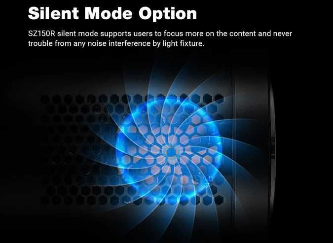 Lampa LED GODOX SZ150R RGB Bi-color Zoom 150W Lumină studio 2800–6500K