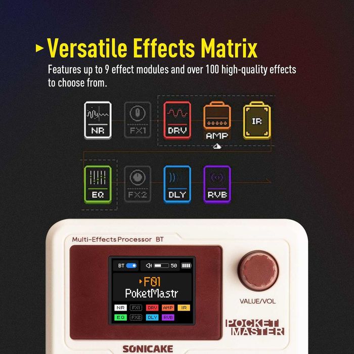 Sonicake Pocket Master QME-10 – мултиефекти процесор в джобен формат