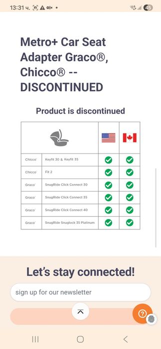 Ergobaby metro + АДАПТЕРИ