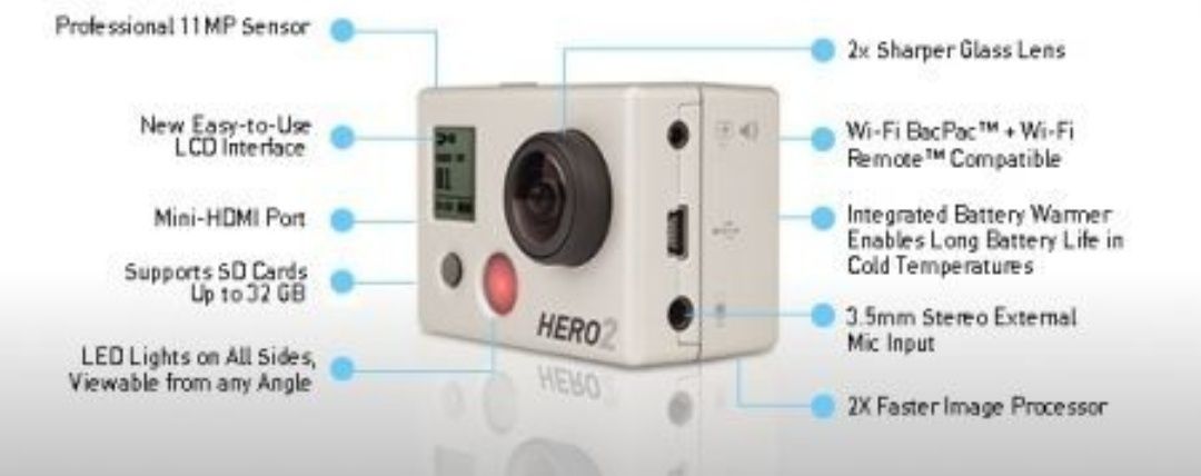 GoPro Hero 2 !!!