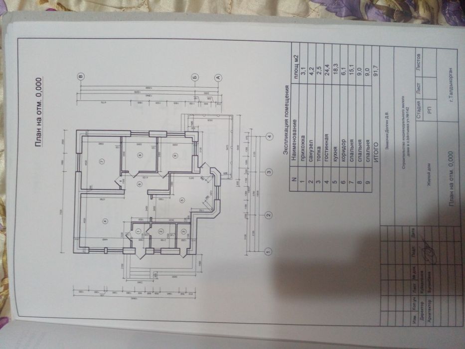 Продам участок 10 соток Ынтымак