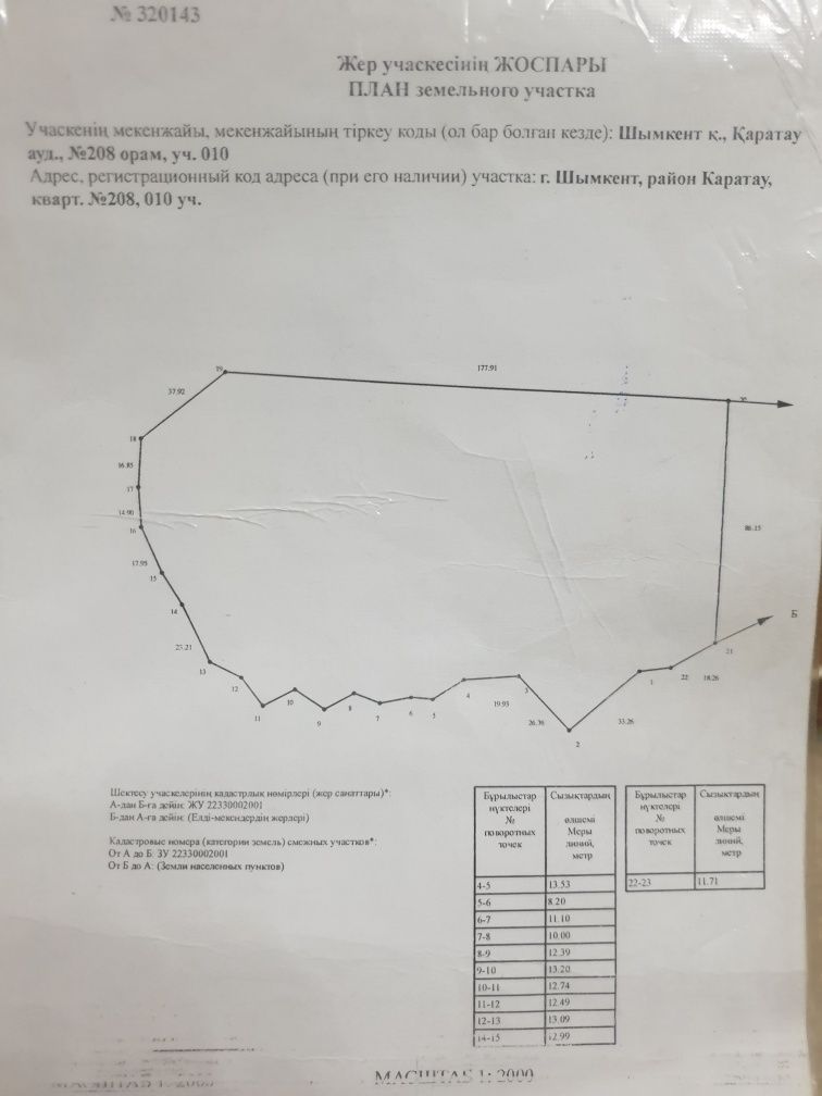 Продается Фазенда 2.15 га