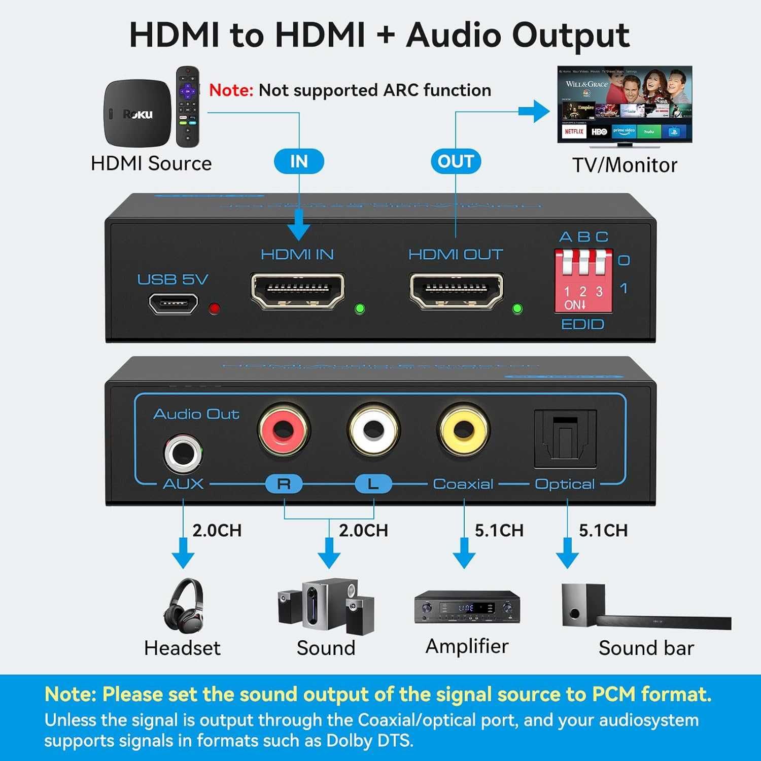 Extractor audio 8K HDMI 2.1 4K-120Hz HDMI la optic 3.5mm Adaptor audio