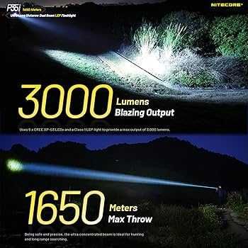 Lanterna Nitecore P35i 3000 lumeni 1650m LEP si LED