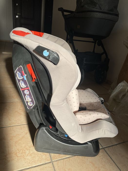 Автокресло от 1 до 7 лет
