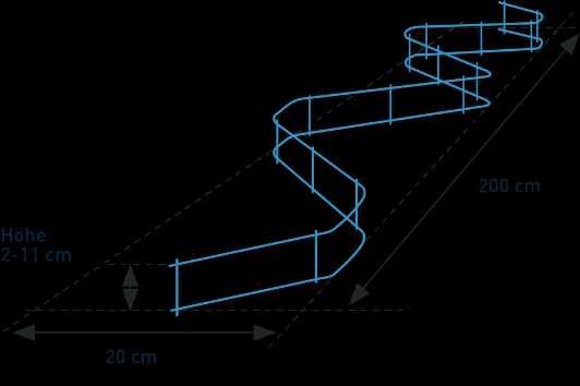Distantieri sustinere armatura - S, serpisori - cu Agrement Tehnic