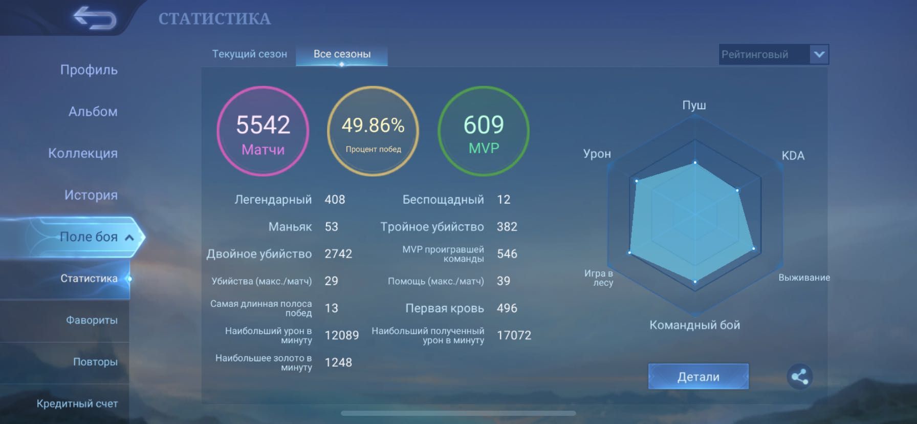 Аккаунт Mobile Legends