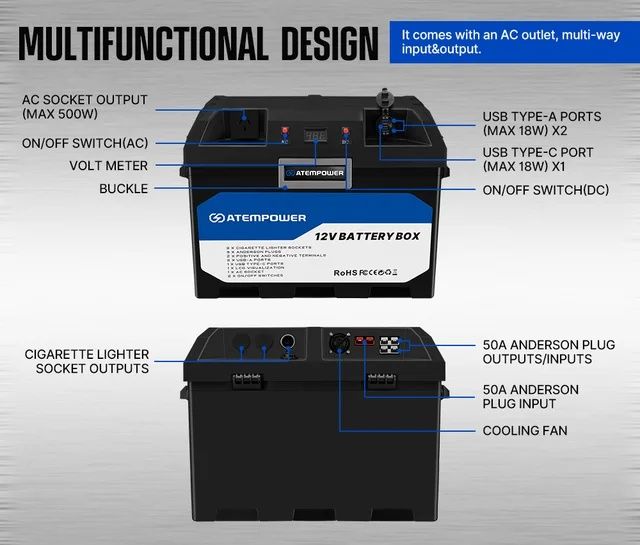 Бокс аккумуляторный с инвертером 220V ATEMPOWER AP12BB-AC