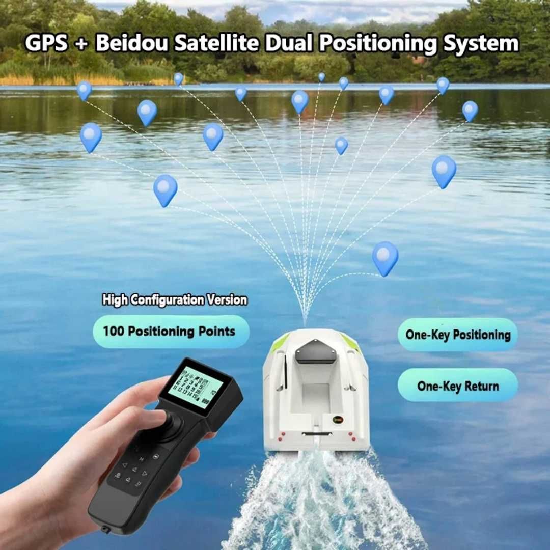 Лодка за захранка Дистанционно, GPS, 2кг капацитет, 500м обхват, 12V.