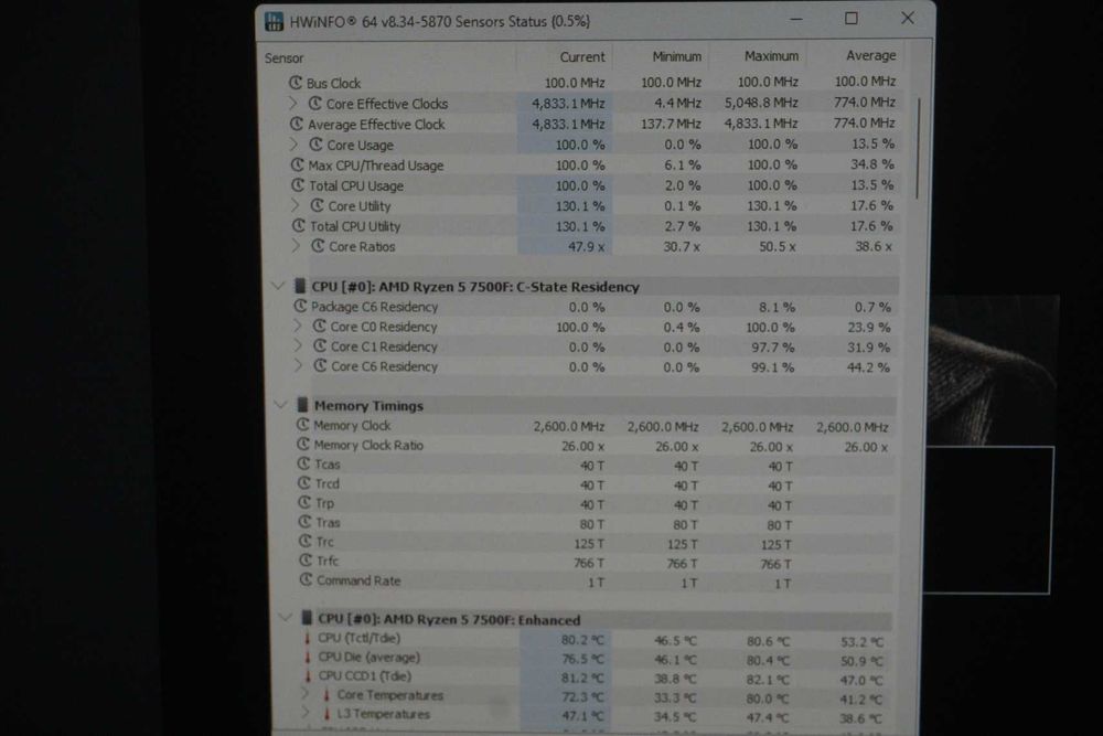 AM5: Asus B650m Wi-Fi + Ryzen 7500F + 16GB DDR5 RAM + AMD Wraith Prism