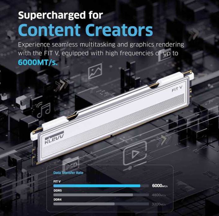 Рам Памет Klevv Fit V Ceramic White 32GB Kit, DDR5-6000, CL28-36-36-76