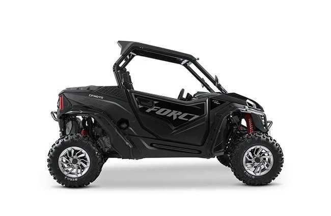 Promo SSV CFMOTO ZFORCE 950 Sport 2025 | Rate | Leasing