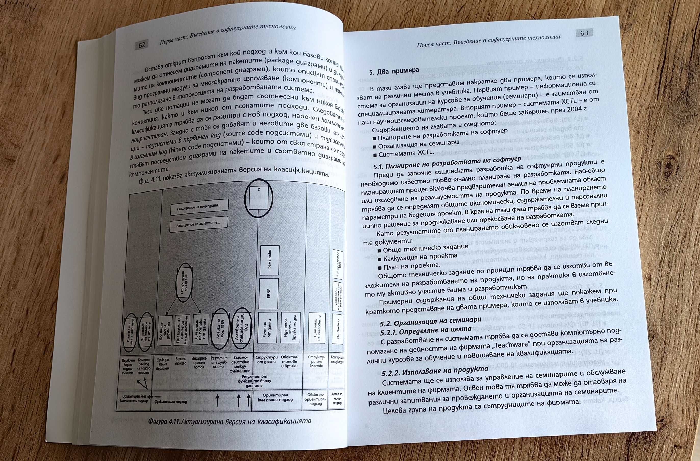 Софтуерни технологии Станимир Стоянов, Ася Стоянова-Дойчева