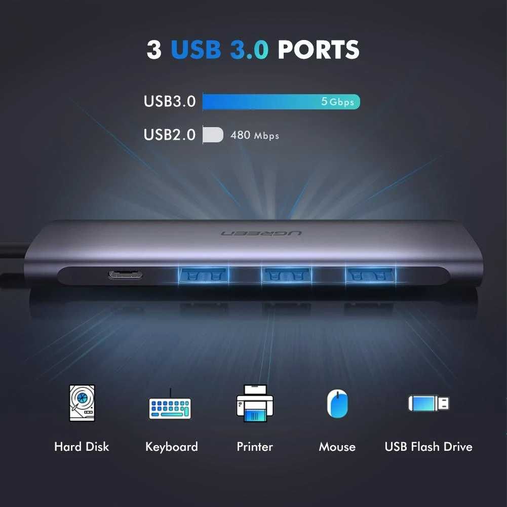 Hub 5 in 1 USB-C la HDMI 4K, 3x USB 3.0, tip C - USB