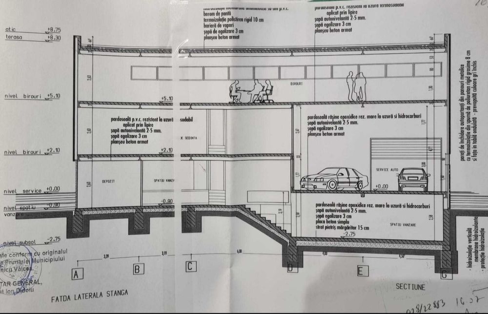 De vanzare Imobil P+2E+.. pentru birouri locuinte  Open space