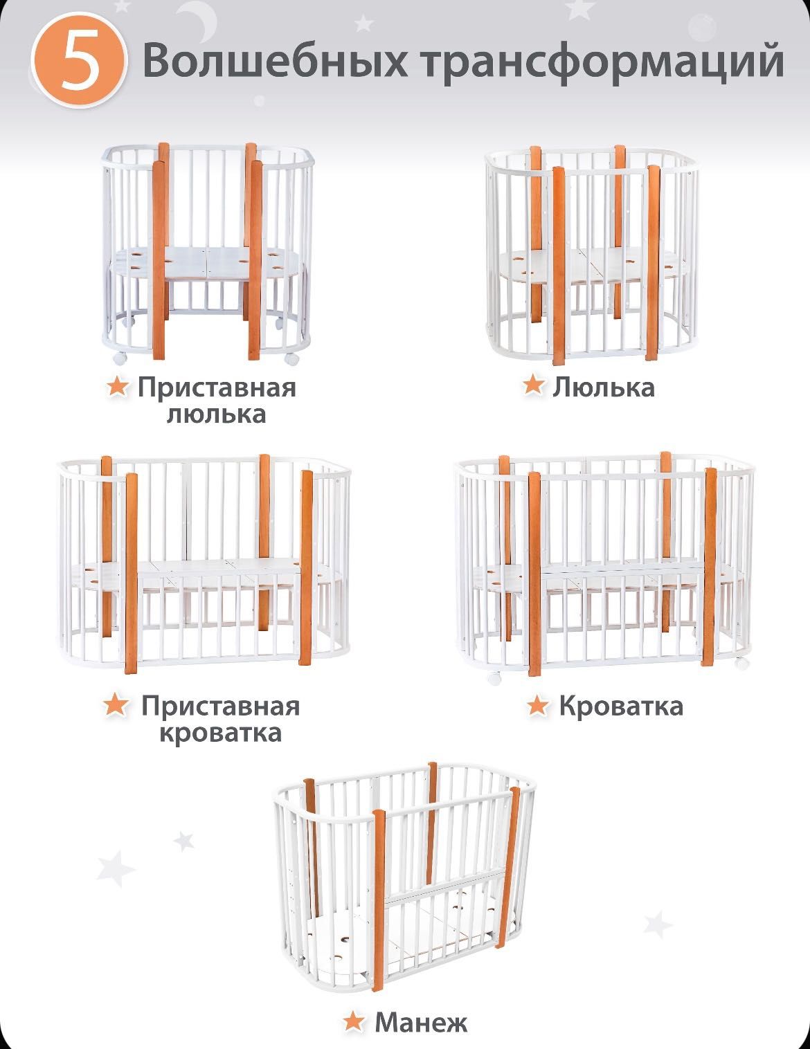 Манеж для новорожденных+2 матраса в комплекте